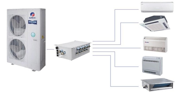 Купить Наружный блок VRF-системы GREE Super Free Match GWHD(48S)NK3CO(LCLH) с качественным монтажом климатических систем в Москве и МО от ПУХОВ  тел.: +7 (495) 123-66-55