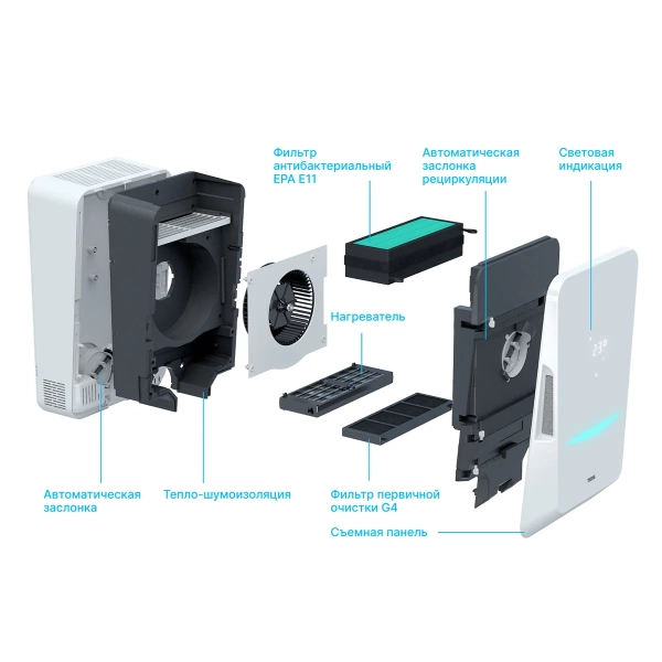 Купить TION Бризер Bio X Standard с качественным монтажом климатических систем в Москве и МО от ПУХОВ  тел.: +7 (495) 123-66-55